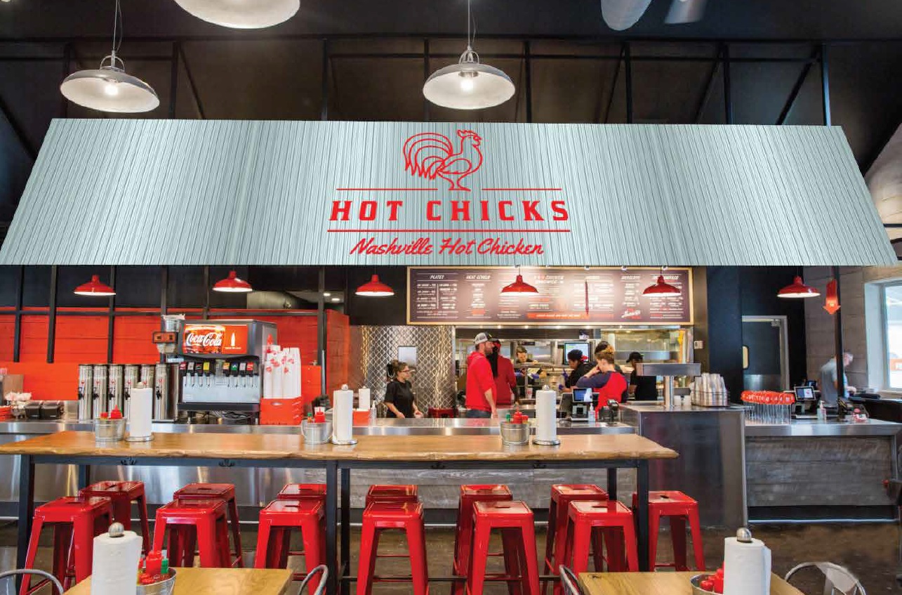 Hot Chicks